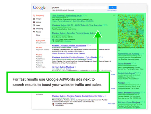 Best AdWord Results