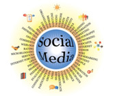 SMM